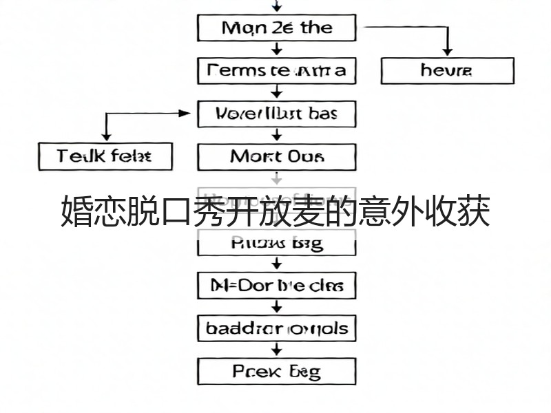 婚恋脱口秀开放麦的意外收获