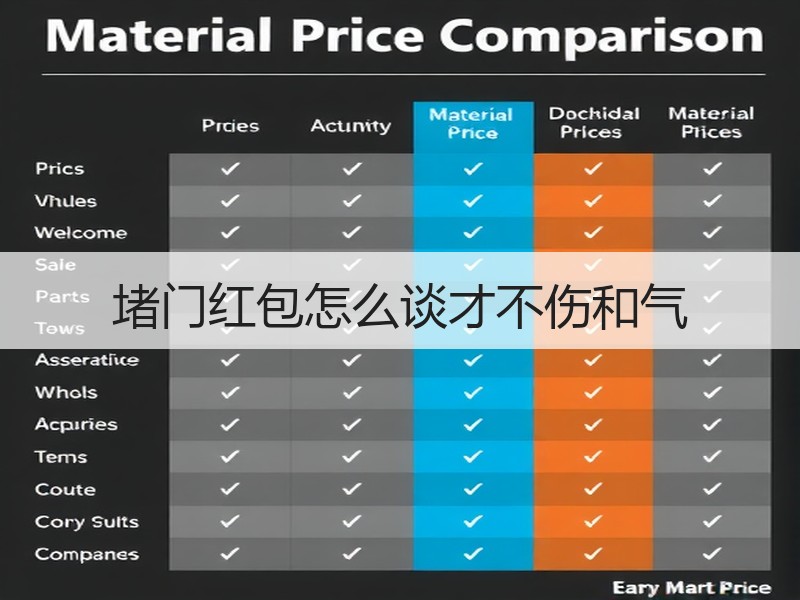 堵门红包怎么谈才不伤和气