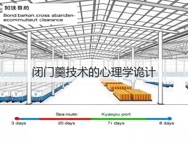 闭门羹技术的心理学诡计