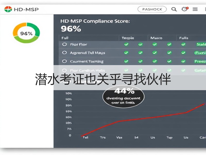 潜水考证也关乎寻找伙伴